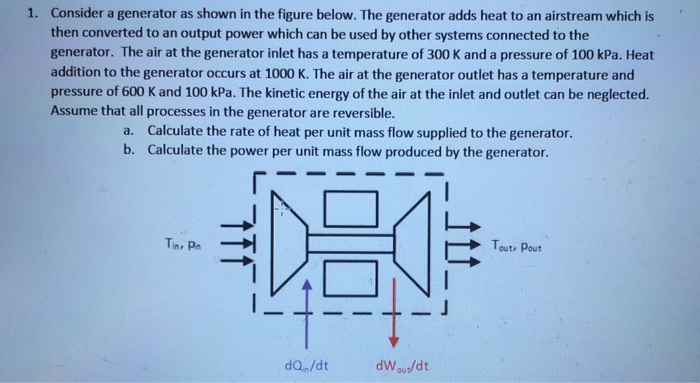 Solved Consider a generator as shown in the figure below. | Chegg.com