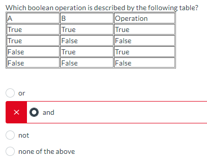 Solved Which boolean operation is described by the following | Chegg.com