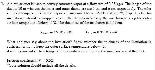 Solved A circular duct is used to convey saturated vapor at | Chegg.com