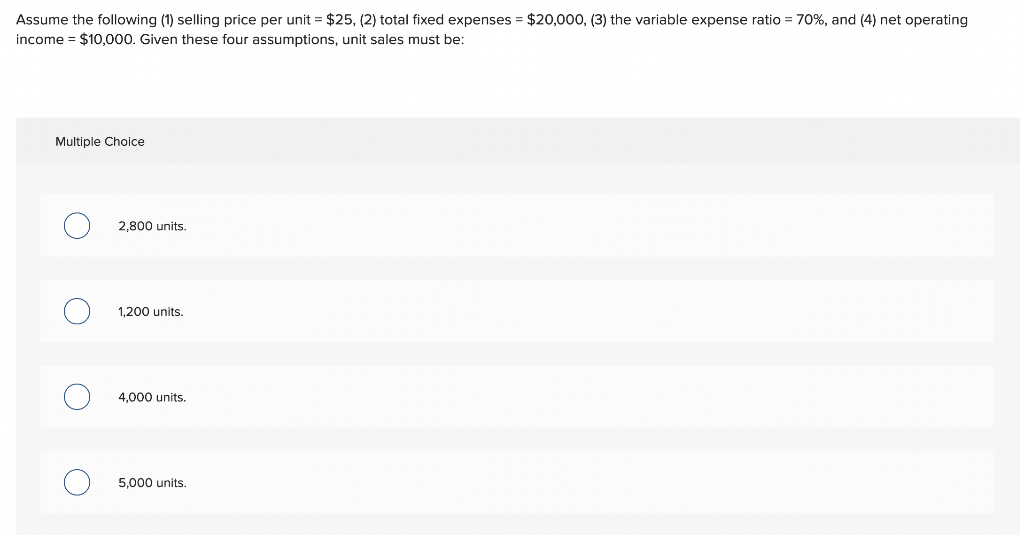Solved Assume the following (1) selling price per unit =