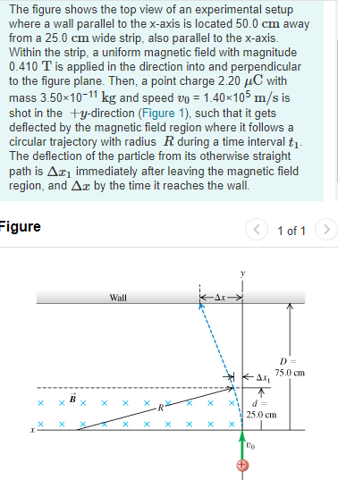 Solved The figure shows the top view of an experimental | Chegg.com