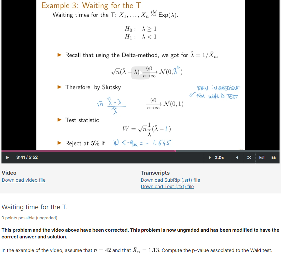 Solved Example 3: Waiting for the T Waiting times for the | Chegg.com