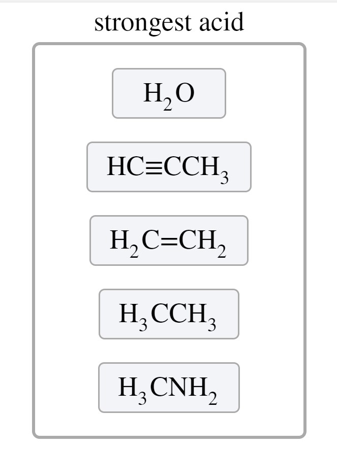 Rank The Given Compounds Based On Their Relative Chegg Com