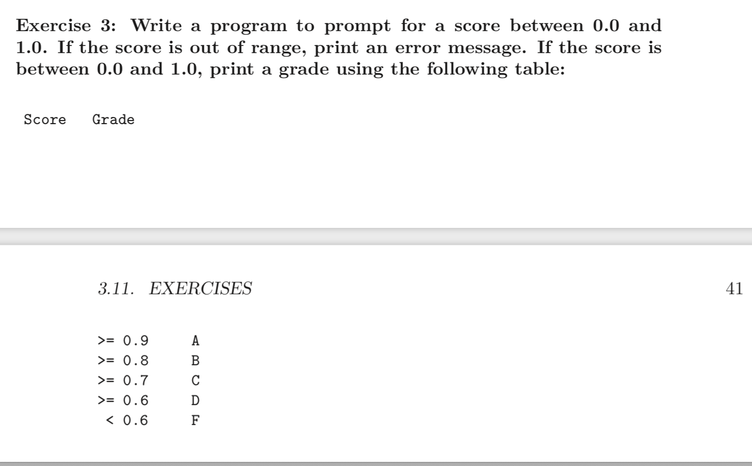 usmle practice test vs real score step 2ck