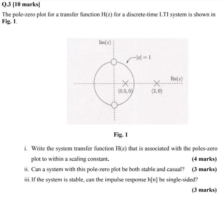 Solved DIGITAL SIGNAL PROCESSING Question (Please answer all