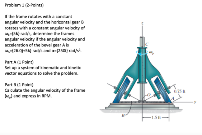 Solved Problem 1 (2-Points) If the frame rotates with a | Chegg.com
