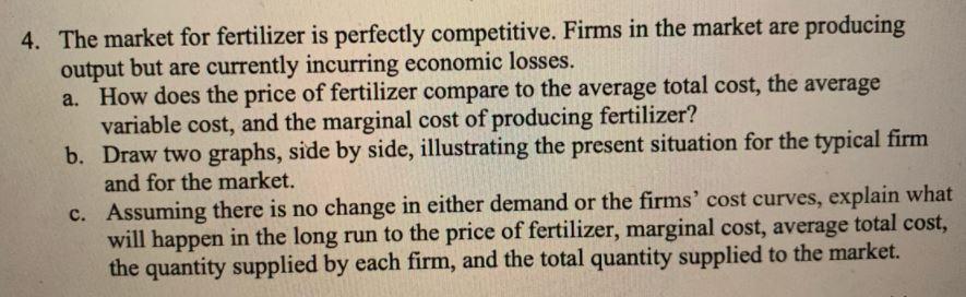 Solved 4. The Market For Fertilizer Is Perfectly | Chegg.com