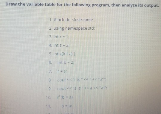 Solved Draw the variable table for the following program, | Chegg.com