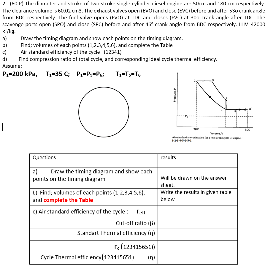 2 60 P The Diameter And Stroke Of Two Stroke Si Chegg Com