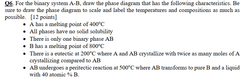 Q6. ﻿For the binary system A-B, ﻿draw the phase | Chegg.com