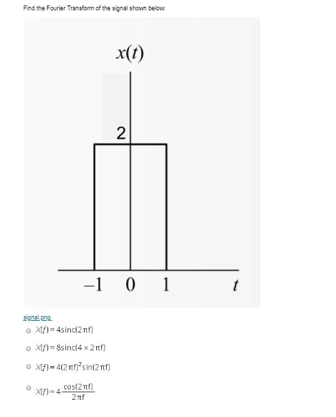 Solved Find the Fourier Transform of the signal shown below | Chegg.com