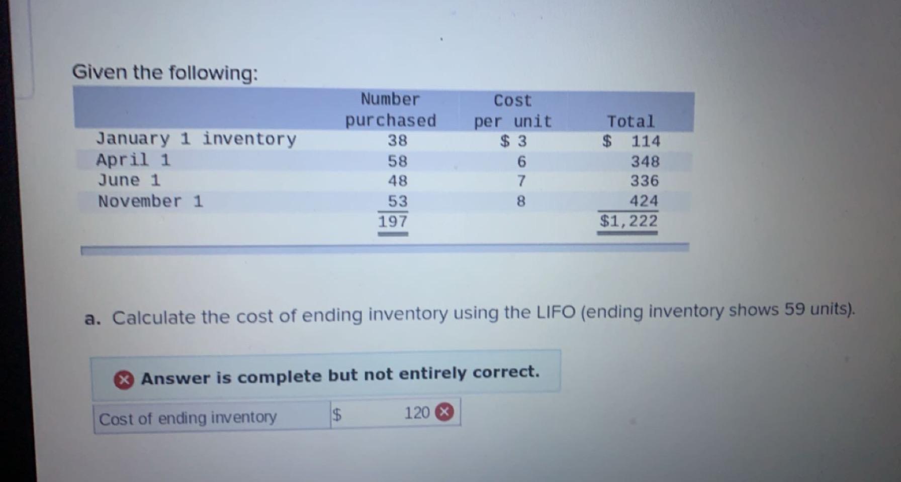 Solved Given The Following: January 1 Inventory April 1 June | Chegg.com