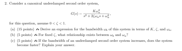 Solved 2. Consider a canonical underdamped second order | Chegg.com