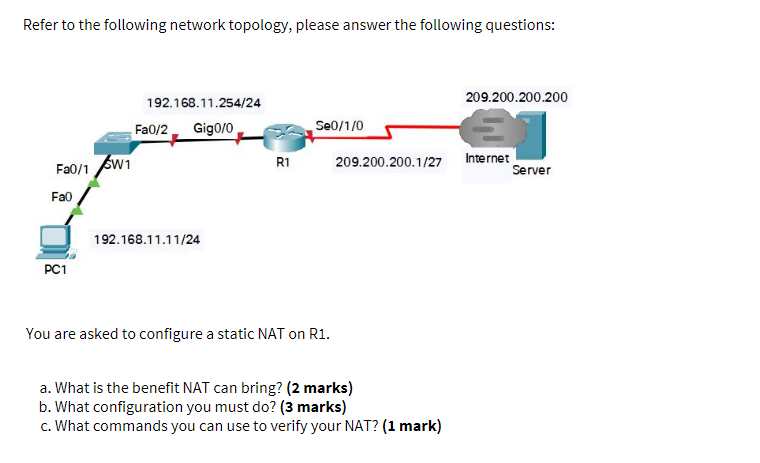 Solved Refer To The Following Network Topology, Please 