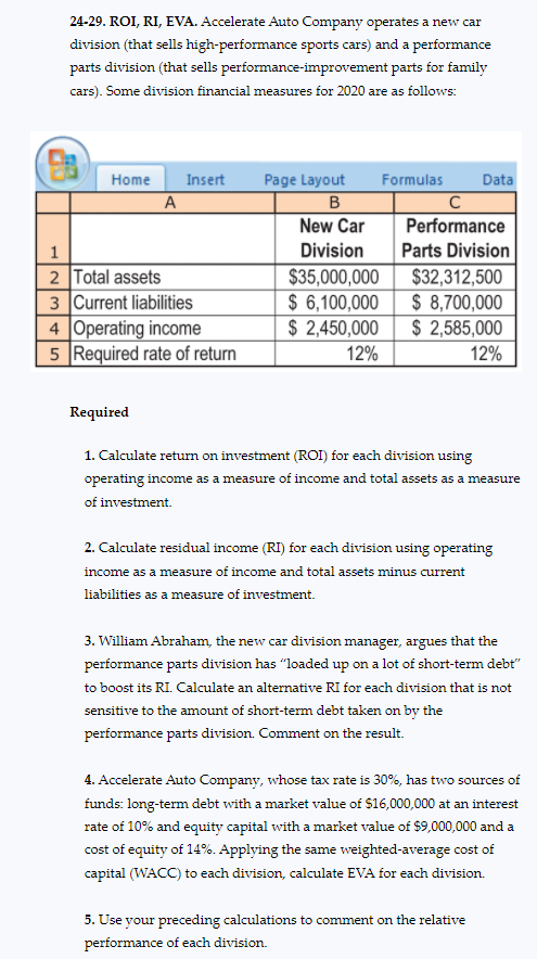 57 Car Performance Parts Companies Best