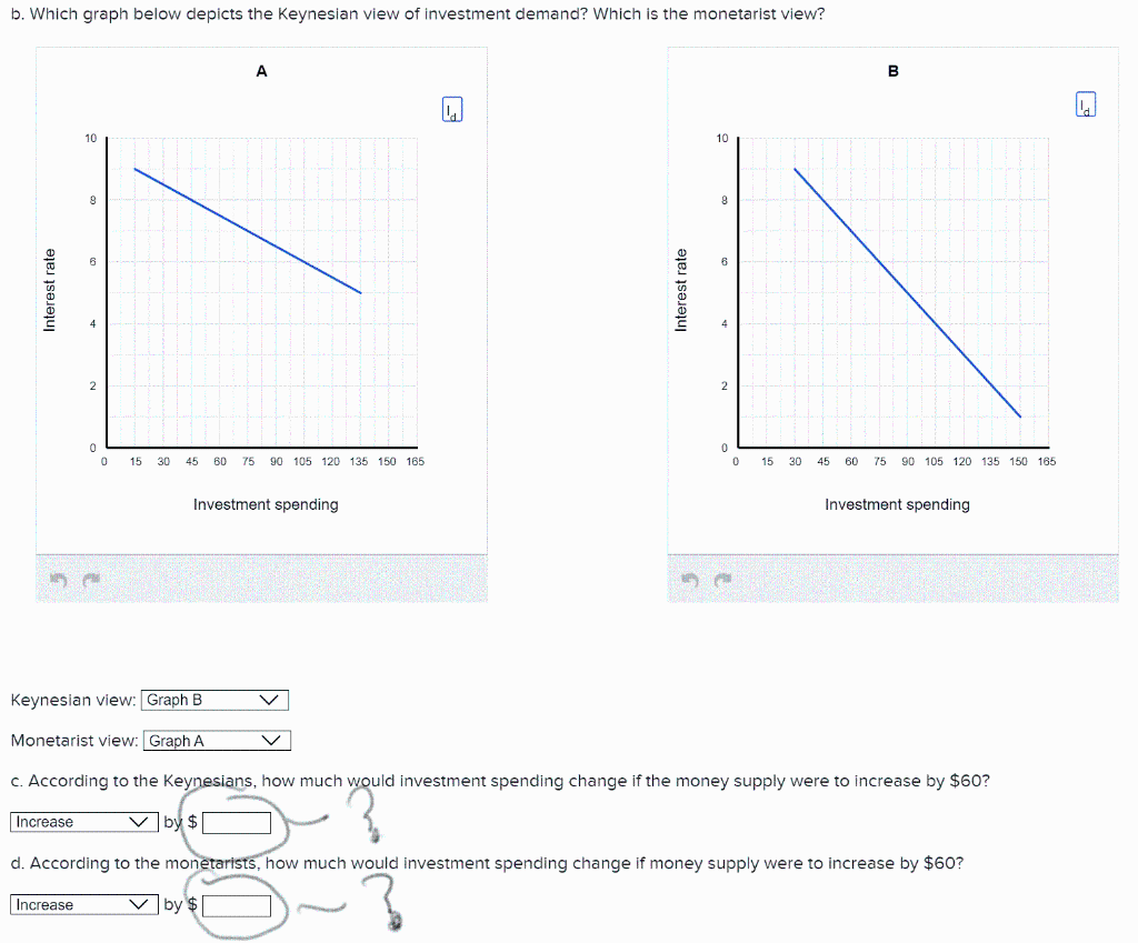 Solved Use the graph below to answer the following | Chegg.com