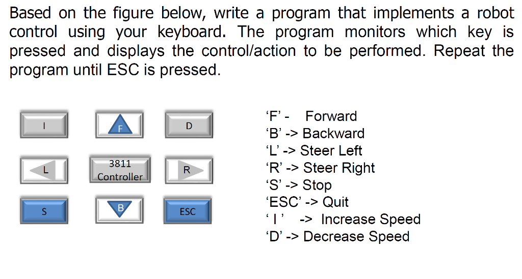 Solved Based on the figure below, write a program that | Chegg.com