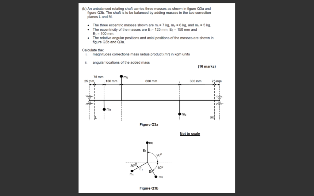 Solved (b) An Unbalanced Rotating Shaft Carries Three Masses | Chegg.com