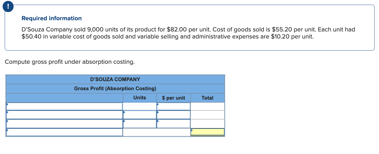 Solved Required information D'Souza Company sold 9,000 units | Chegg.com