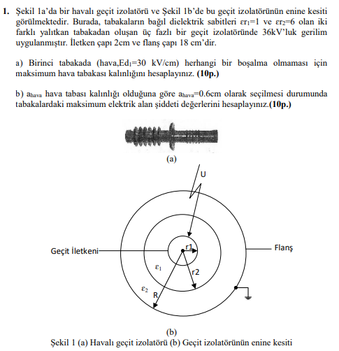 ?ekil lada bir haval? geçit izolatörü ve ?ekil lbde bu geçit izolatör?nün enine kesiti gör?lmektedir. Burada, tabakalar?n b