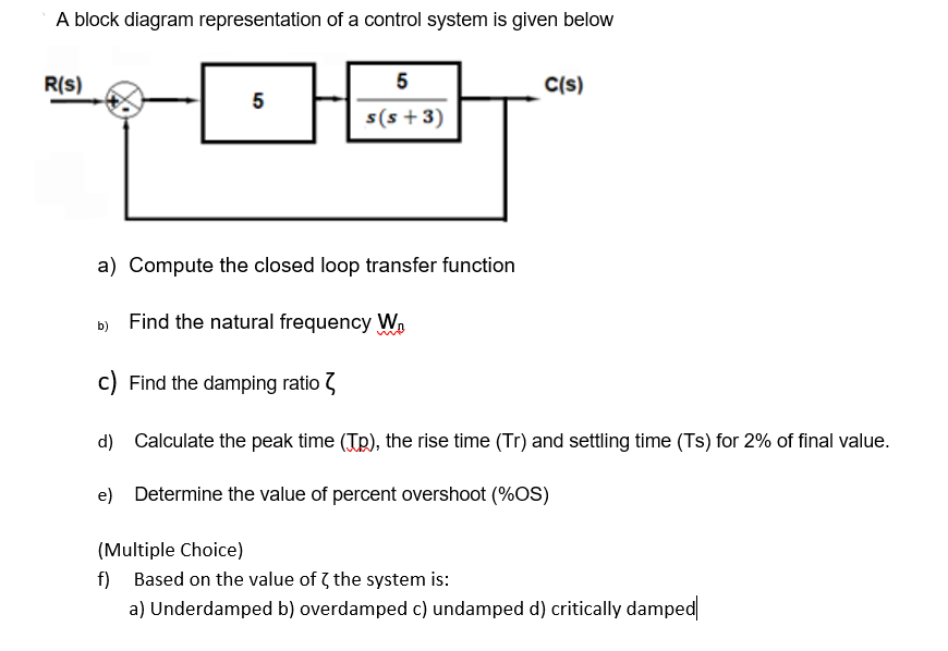 Describe What Gain Transfer Function And Stability Of A Control System Is