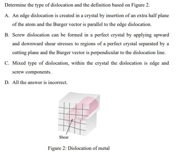 Solved Determine the type of dislocation and the definition | Chegg.com