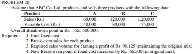 Solved PROBLEM 20 Assume That ABC Co. Ltd. Produces And | Chegg.com