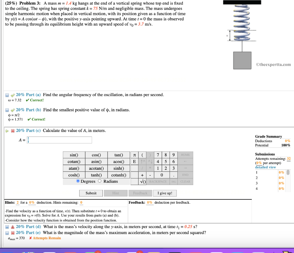 Solved (25\%) Problem 3: A mass m=1.4 kg hangs at the end of | Chegg.com