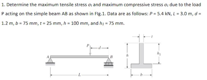 Solved 1. Determine the maximum tensile stress σ,and maximum | Chegg.com