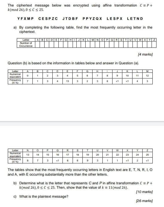 Solved The Ciphertext Message Below Was Encrypted Using | Chegg.com