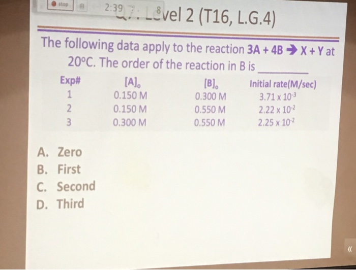 Solved The following data apply to the reaction 3A + 4 20°C. | Chegg.com