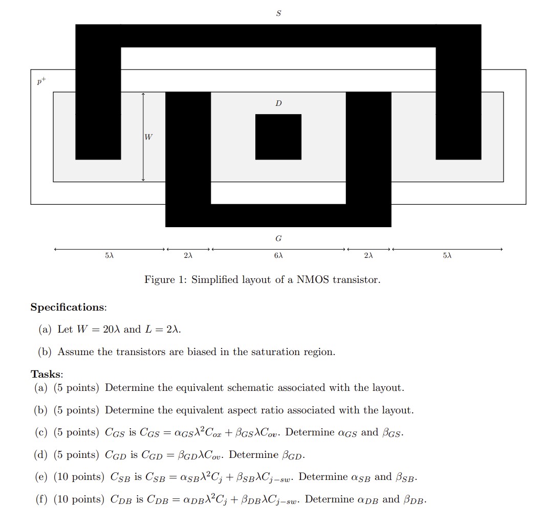 Figure 1: Simplified layout of a NMOS transistor. | Chegg.com