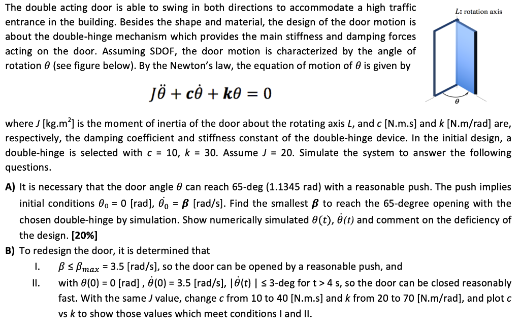 l-rotation-axis-the-double-acting-door-is-able-to-chegg