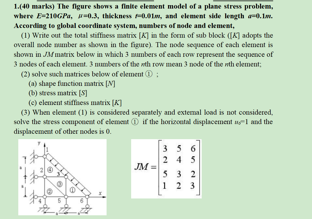 1.(40 marks) The figure shows a finite element model | Chegg.com