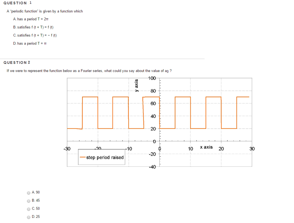 solved-a-periodic-function-is-given-by-a-function-which-chegg