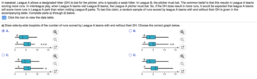 Solved Two researchers conducted a study in which two groups | Chegg.com
