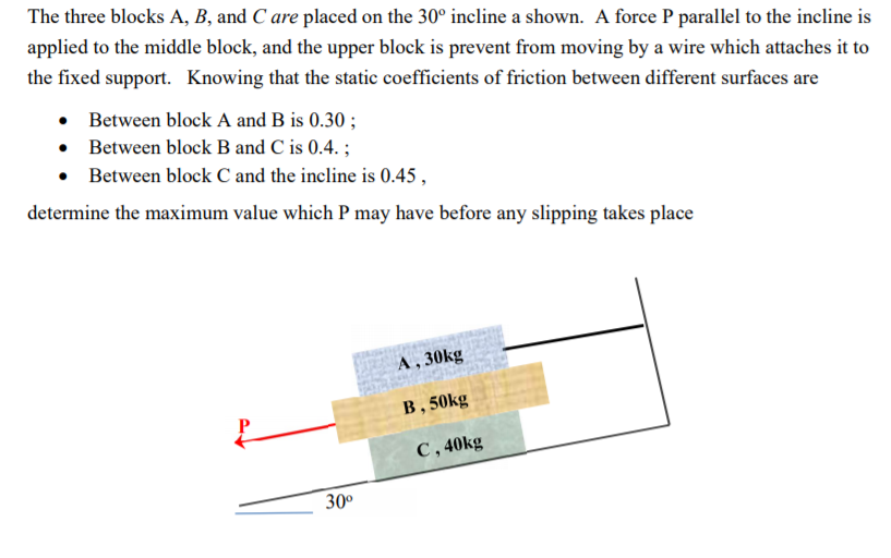 Solved The Three Blocks A, B, And C Are Placed On The 30° | Chegg.com