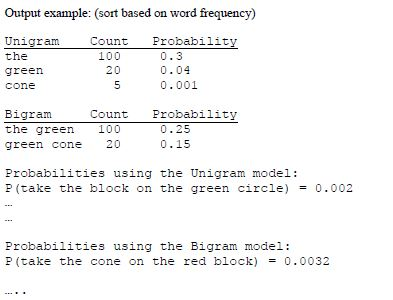 N-Gram Analysis programming language:python An N-gram | Chegg.com