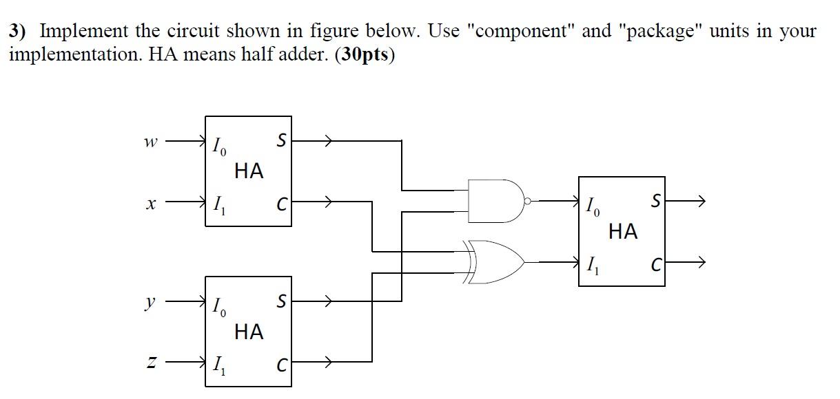 Solved 3) Implement the circuit shown in figure below. Use | Chegg.com