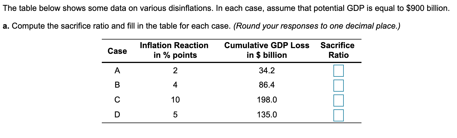 Solved The table below shows some data on various | Chegg.com