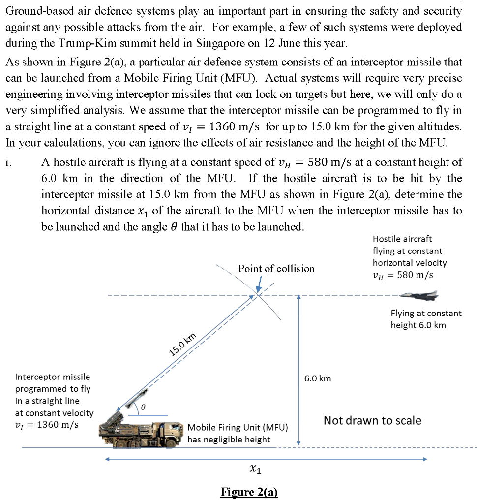 Solved Ground-based Air Defence Systems Play An Important | Chegg.com