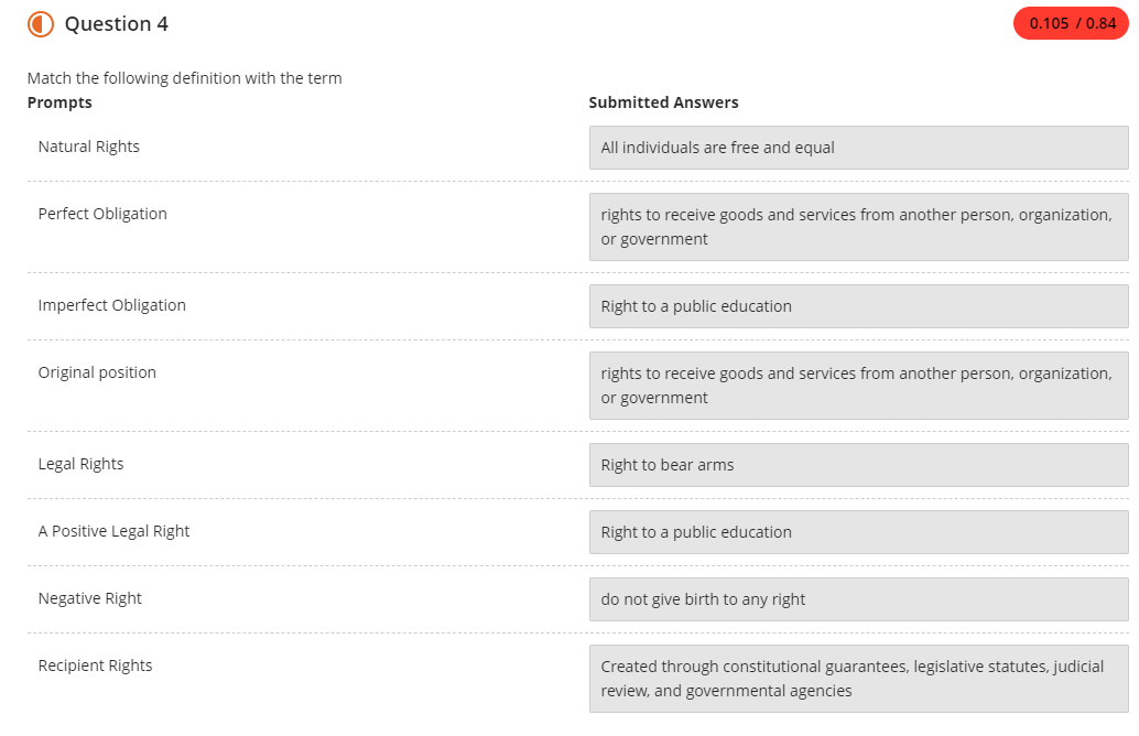 solved-o-question-4-0-105-0-84-match-the-following-chegg