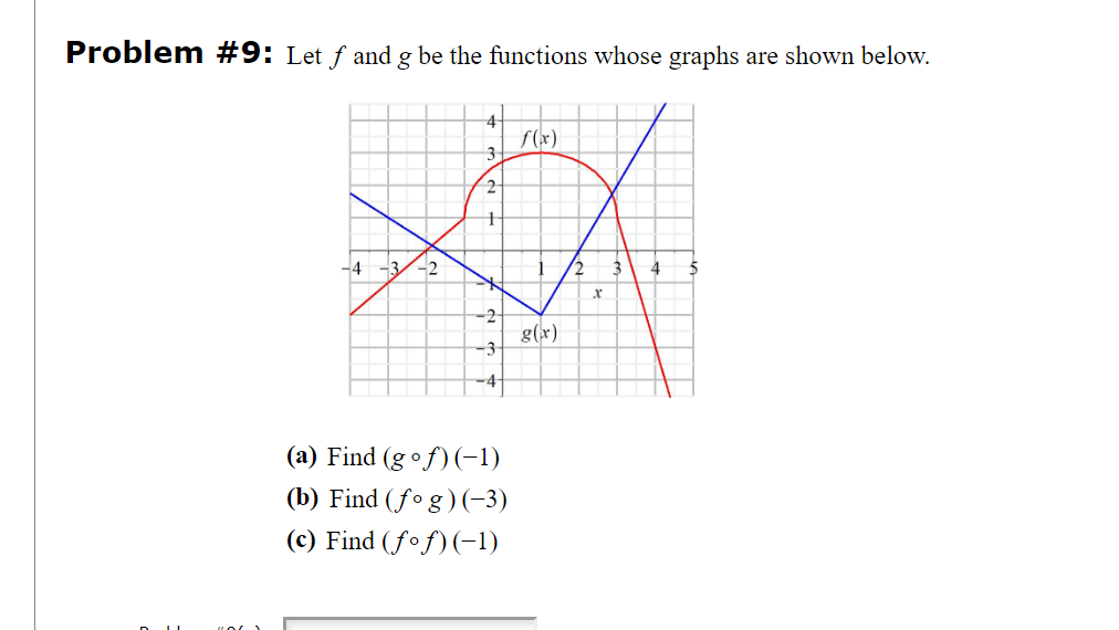 Solved Problem #9: Let F And G Be The Functions Whose Graphs | Chegg.com