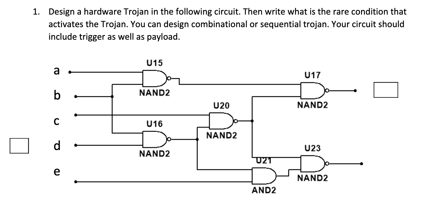 Solved Design A Hardware Trojan In The Following Circuit. 