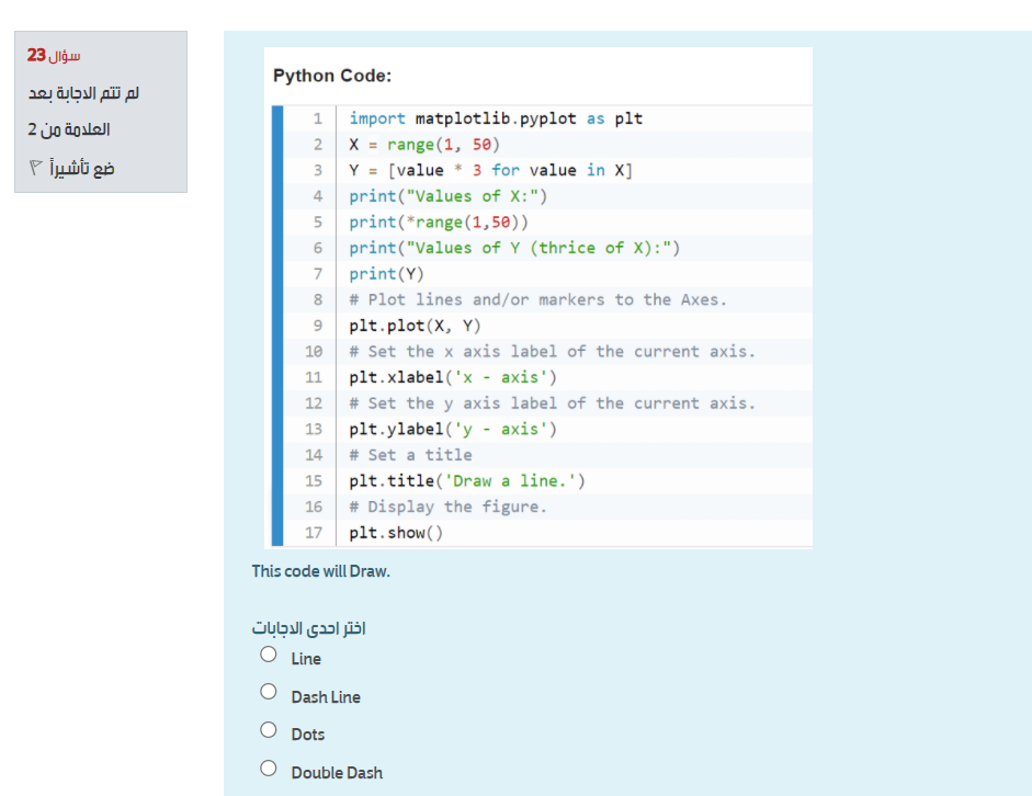 Solved السؤال 23 Python Code: لم تتم الإجابة بعد العلامة من | Chegg.com