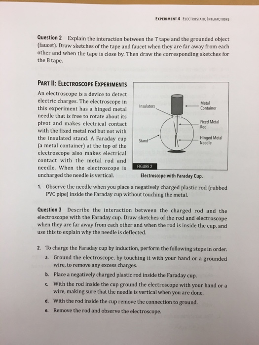 Solved Electrostatic Interactions. Question 1 What Can You | Chegg.com