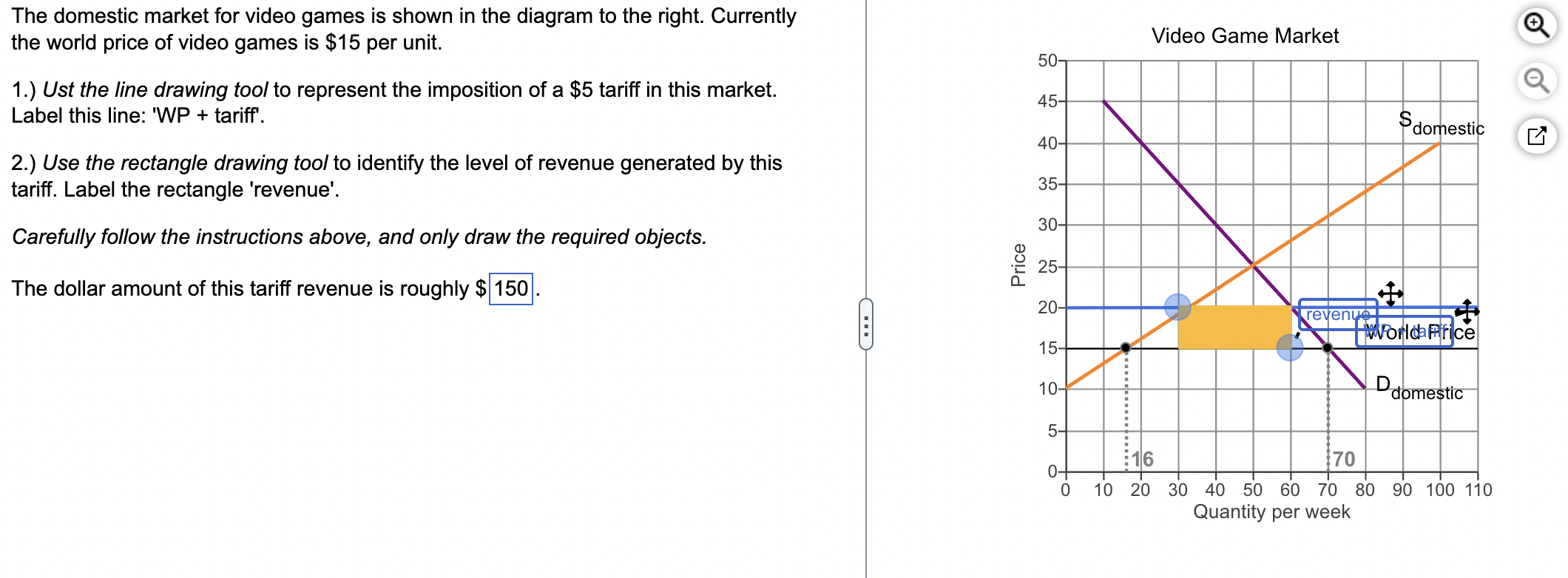solved-the-domestic-market-for-video-games-is-shown-in-the-chegg