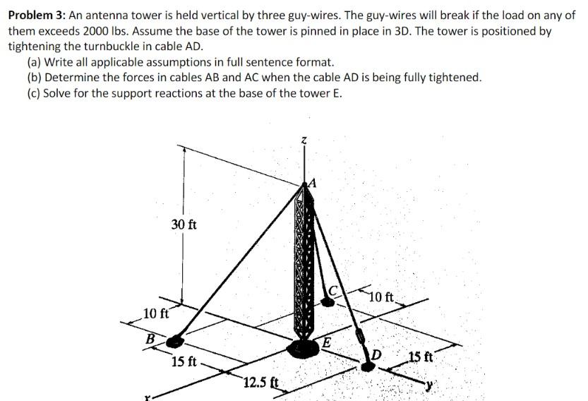 Problem 3: An antenna tower is held vertical by three guy-wires. The guy-wires will break if the load on any of them exceeds