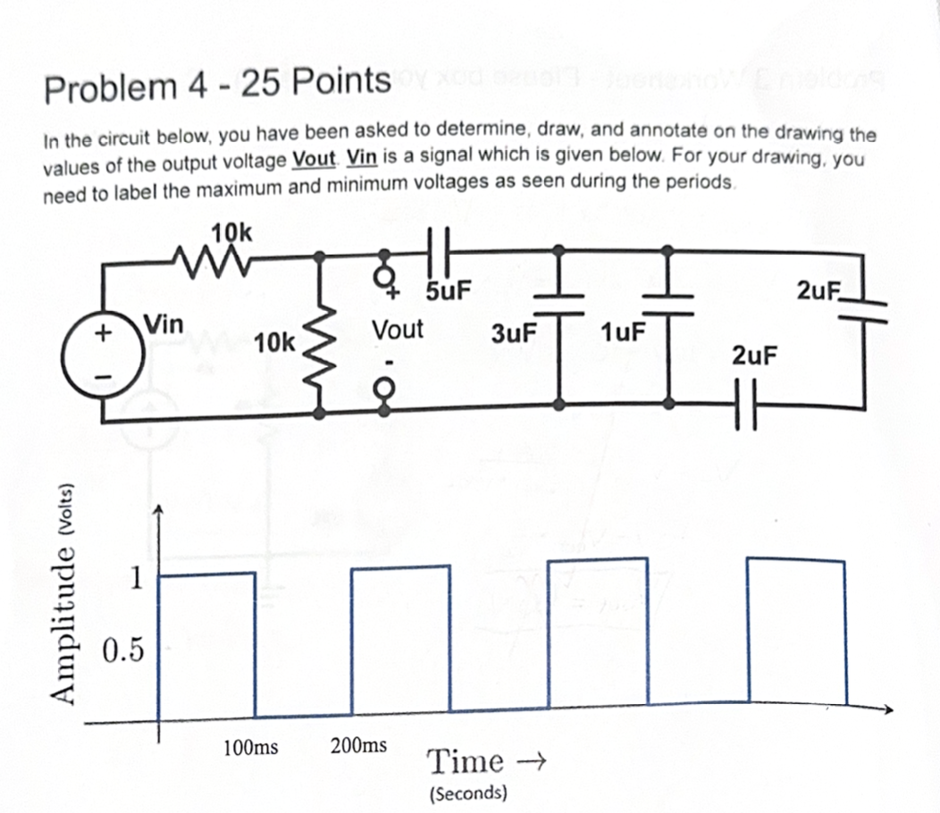 Solved Problem 4 - 25 ﻿PointsIn the circuit below, you have | Chegg.com
