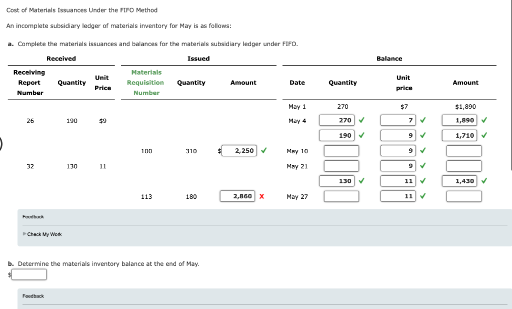 Solved Cost of Materials Issuances Under the FIFO Method An